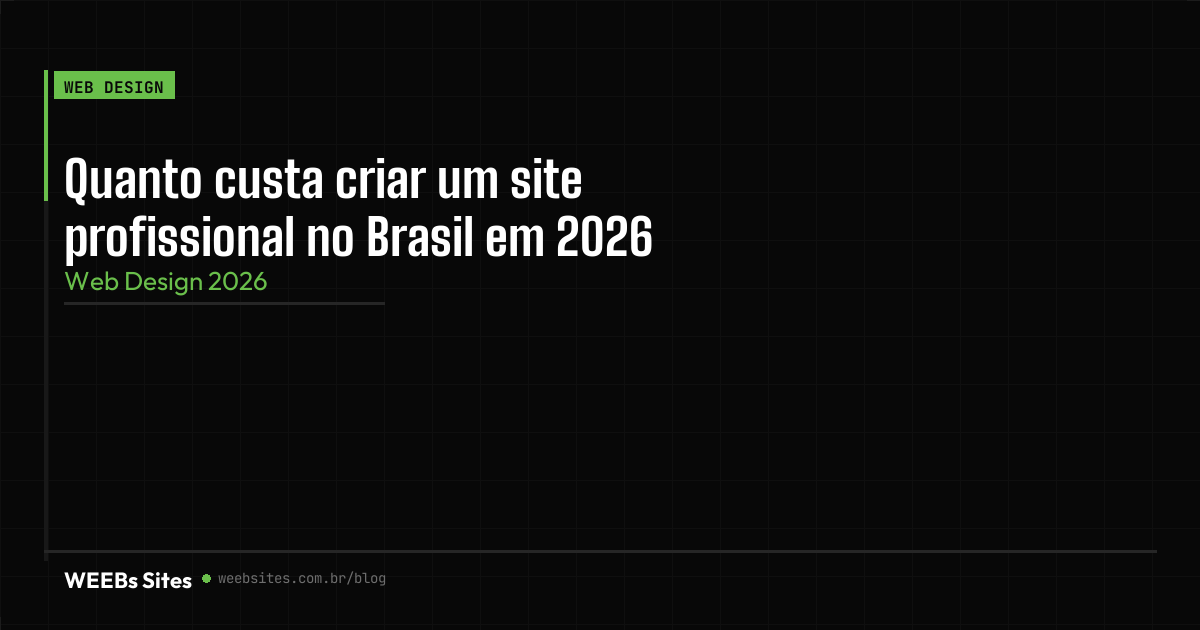 Quanto custa criar um site profissional no Brasil em 2026